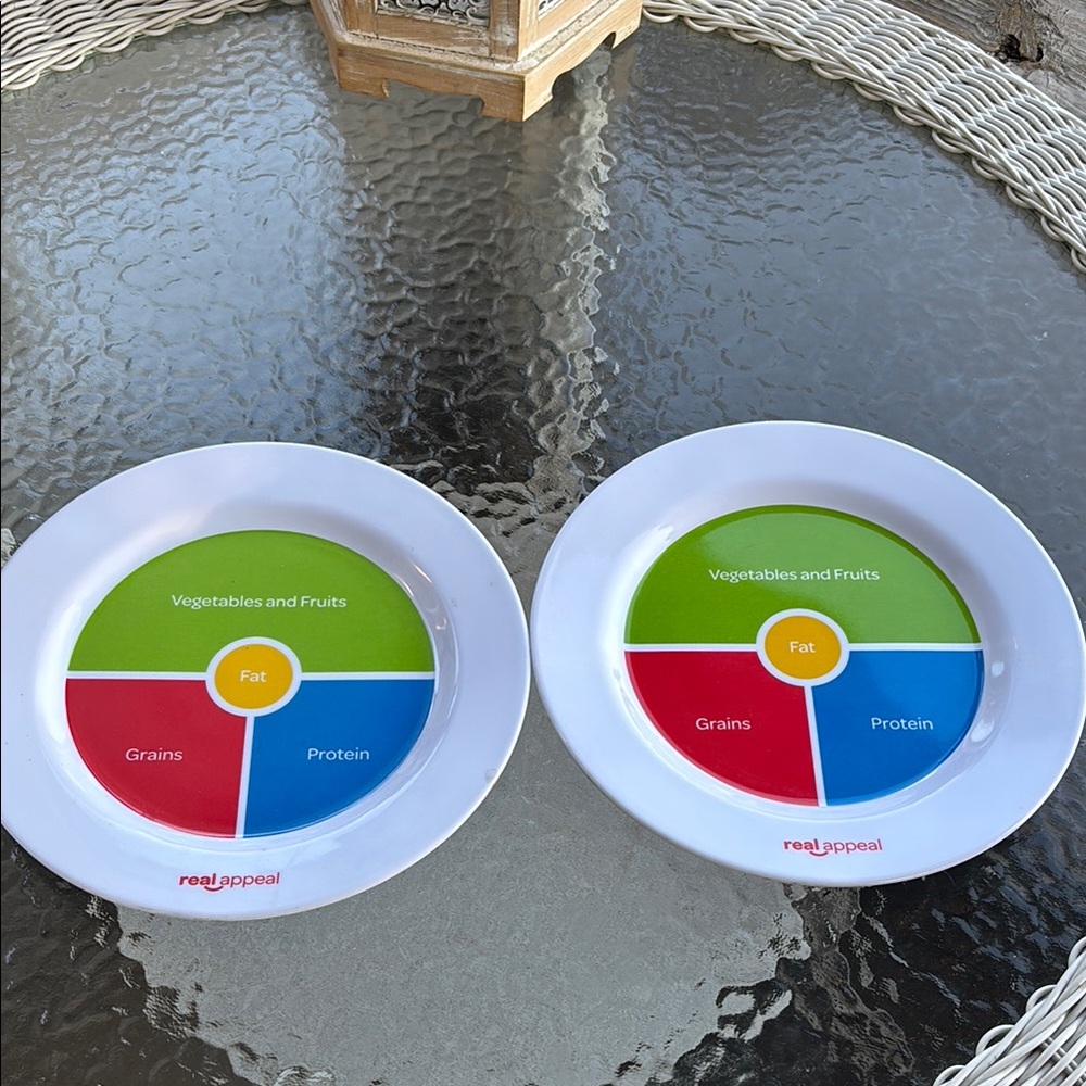 Real appeal Portion Control Plates - Multicolor